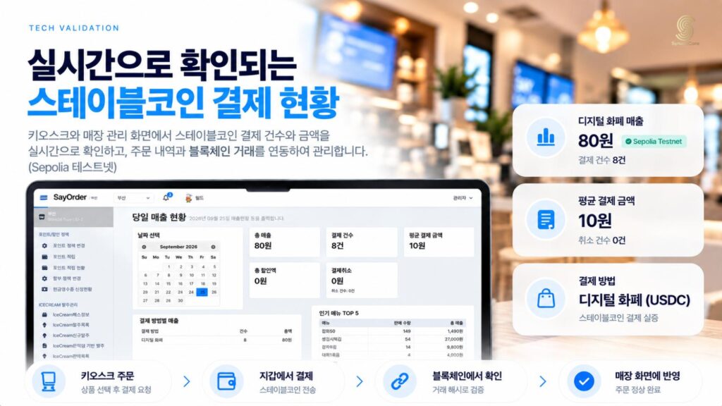 실시간으로 확인되는 플랫폼 연동