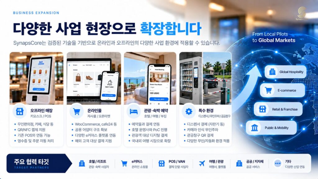다양한 사업 현장으로 확장합니다